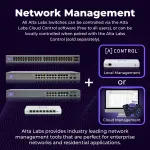 ALTA NETWORKS LLC.-S48-APOE