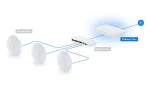 Ubiquiti-UXG-FIBER