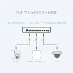 Cisco-C1200-8FP-2G
