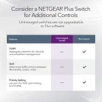 NETGEAR-GS108MX-100NAS