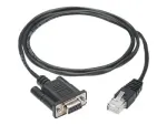 Panduit-MA001