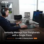 Aten Technologies-US4224