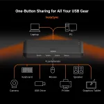 Aten Technologies-US4224