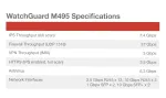 WATCHGUARD-WGM49500701