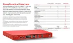 WATCHGUARD-WGM49500701