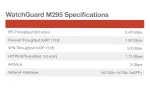 WATCHGUARD-WGM29500601