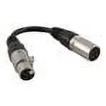 CHAUVET LIGHTING-DMX3F5M