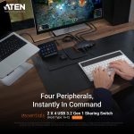 Aten Technologies-US5324