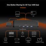 Aten Technologies-US5324