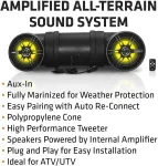 SOUND STORM LABORATORIES-BTB6L