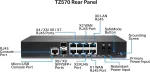 SONICWALL-03-SSC-8995