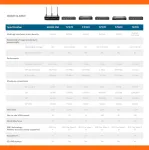 SONICWALL-03-SSC-8995
