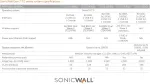 SONICWALL-03-SSC-8995