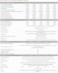 SONICWALL-03-SSC-8995