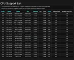 ASRock-Z890M RIPTIDE WIFI