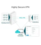 TPLINK-TL-ER7206