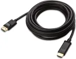 CABLE MATTERS-102003-15