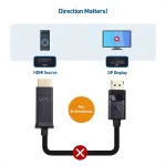 CABLE MATTERS-102003-15