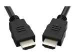 UNC GROUP LLC-HDMI-MM-06F