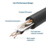 CABLE MATTERS-160001-BLK-7X5