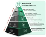 Fortinet-FG-50G-BDL-950-12