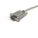 STARTECH-MXT100