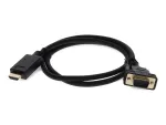 ADDON-HDMI2VGAMM3