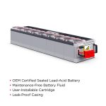 CyberPower-RB1290X8