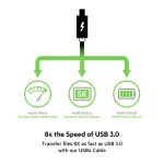 Belkin-INZ001BT0.8MBK