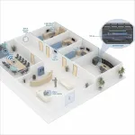 TRENDNET-TPI-06