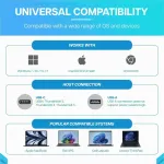 Visiontek-901802