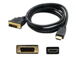 ADDON-HDMI2DVIDS-5PK