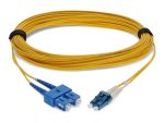 ADDON-ADD-SC-LC-2M9SMFP
