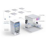 Ubiquiti-USW-PRO-MAX-48-POE