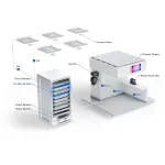 Ubiquiti-USW-PRO-MAX-48-POE