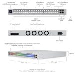 Ubiquiti-USW-PRO-MAX-48-POE