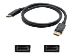 ADDON-DISPLAYPORT3F
