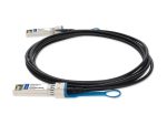 ADDON-SP-CABLE-FS-SFP+3-AO