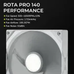 TRYX-F-R140P-NN1M-G0W