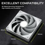 TRYX-F-R140P-NN1M-G0W
