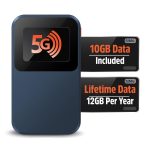SIMO, INC.-HS5GEDGE