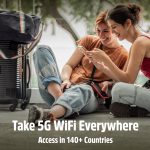 SIMO, INC.-HS5GEDGE