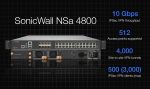 SONICWALL-03-SSC-7039