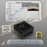 Apevia-ATX-SL750W