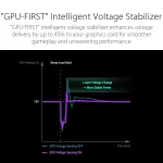 ASUS-ROG-THOR-1200P3-GAMING