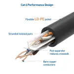 CABLE MATTERS-160032-BLK-150