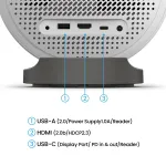 BENQ-GV50