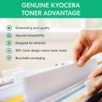 KYOCERA-KYO TK5242Y
