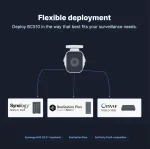 Synology-BC510