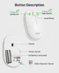 ACER-GP.MCE11.03G